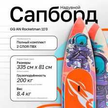 SUP доска GQ-AN