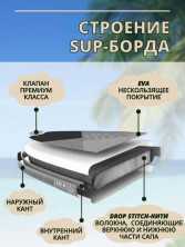 SUP доска ACTASK Staff 335